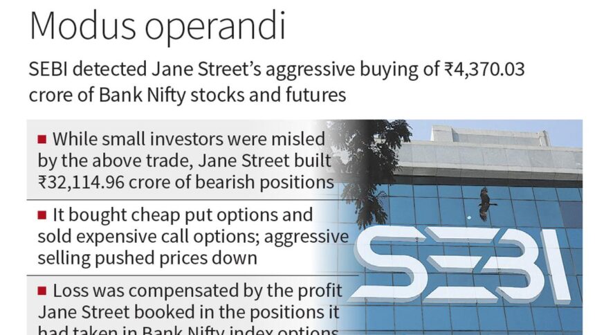 Sebi bans Jane Street beyond "illegal income" of over 4,843 crores