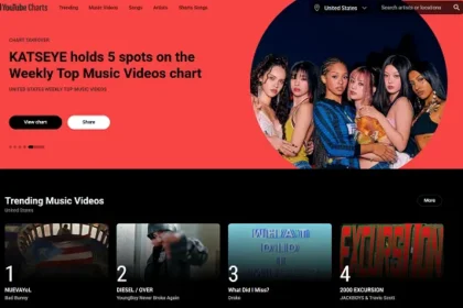 YouTube Update Trend Content Display will help users keep watching for longer