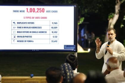 Congress MP Rahul Gandhi shows a presentation to leaders of Opposition parties claiming a voter fraud in Mahadevapura