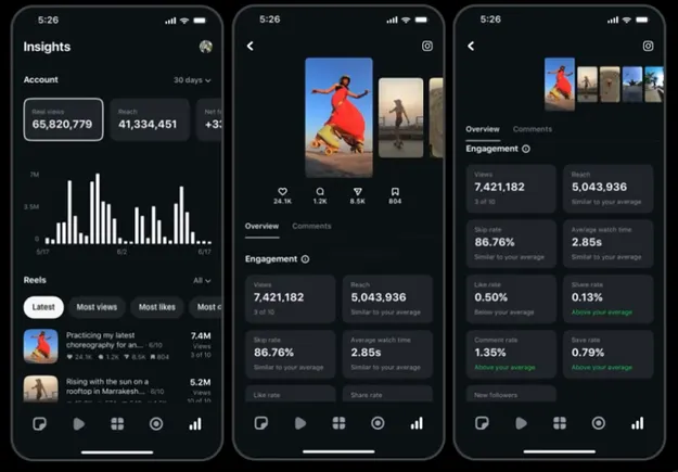 Edited updated reel insights, safe zone mapping, and more