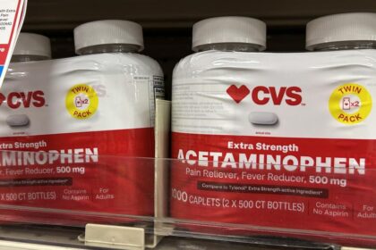 Acetaminophen | The Scene of Responsibility