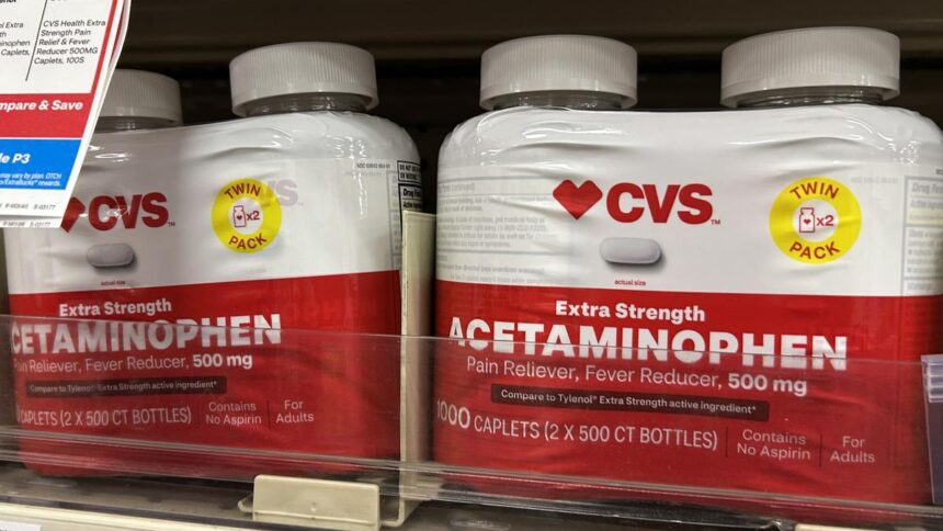 Acetaminophen | The Scene of Responsibility