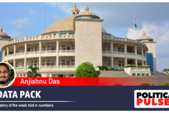 Manipur President's Rule