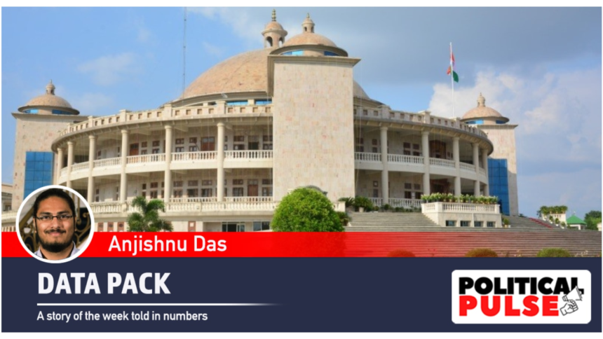 Manipur President's Rule