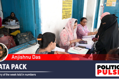 Seemanchal SIR deletions