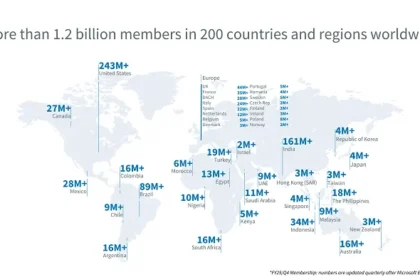 LinkedIn continues to expand its presence in the EU