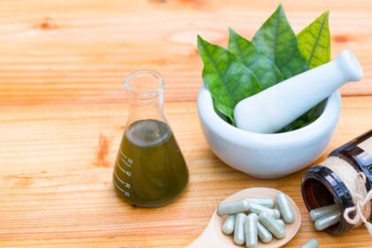 Increased relevance of traditional medicine