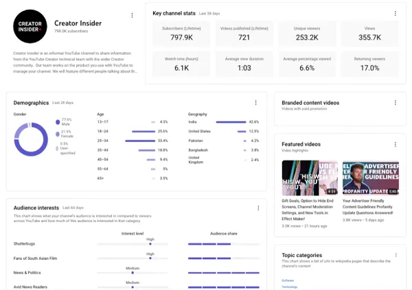 YouTube begins updating member livestreams and expanding access to channel media kits
