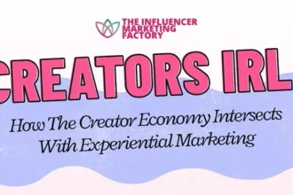 Creators are drawing big audiences at IRL events (infographic)