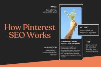 How Pinterest SEO works (infographic)