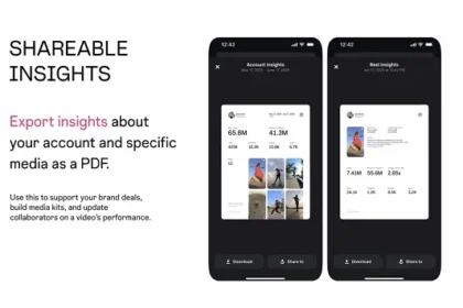 Instagram adds shared performance data for creators