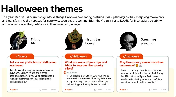 Reddit highlights Halloween marketing opportunities