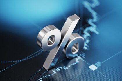 Estimating India's potential growth rate