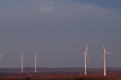 Suzlon rapidly grows EPC business and begins land acquisition to improve profits