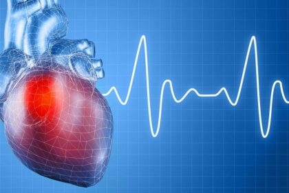 How 3D imaging is transforming complex cardiac surgery