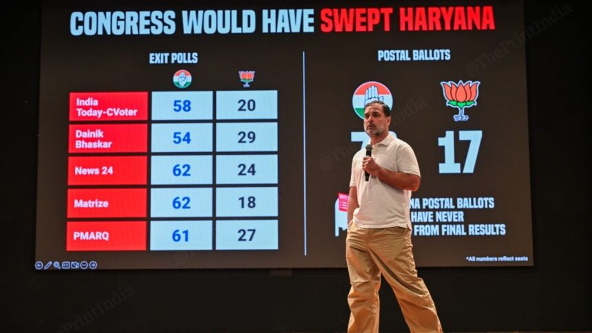 A tale of two houses and 567 votes: What ThePrint found in Haryana's Hodar, currently in the spotlight of 'vote choli'
