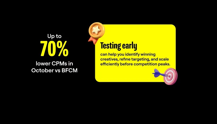Snapchat pitches holiday shopping opportunities to marketers