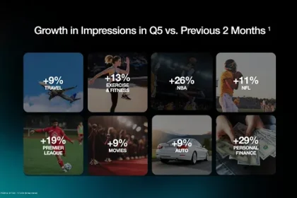 X shares 'Q5' marketing insights and tips