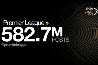 X shares the most discussed topics in 2025