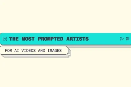 Most Referenced Artists in AI Prompts (Infographic)