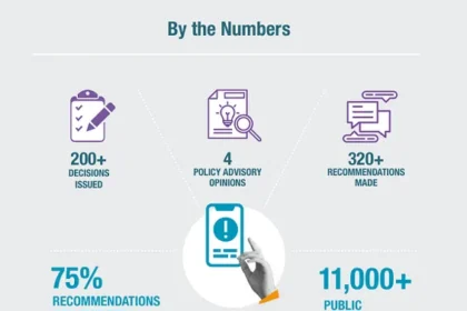 Mehta's monitoring board emphasizes 5-year sentence