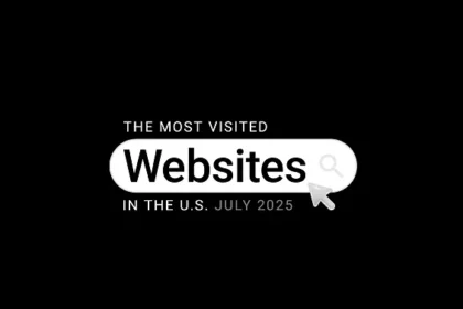 Most Visited Websites in the United States (Infographic)