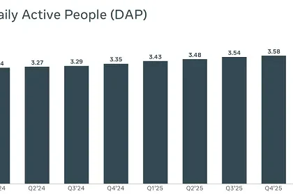 Meta posts increase in user numbers and revenue in Q4