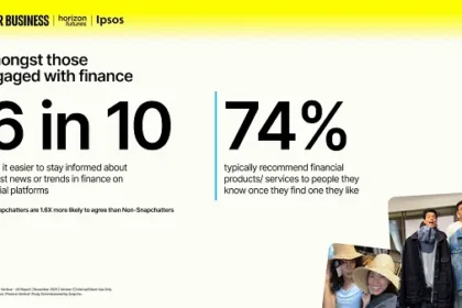 Snapchat shares data on how users search for information about financial products