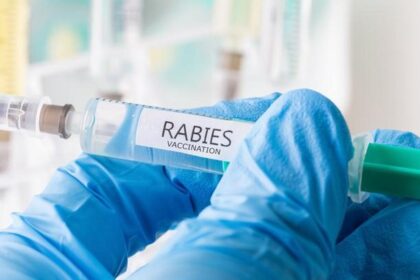 What went wrong with the batch of rabies vaccine? |Explained
