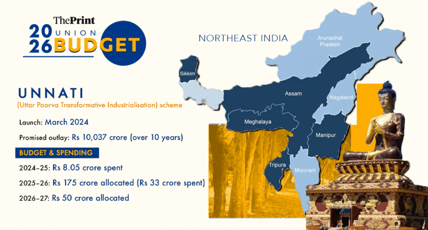 Union Budget boost likely to slow due to Centre's industrial and investment commitments to the Northeast