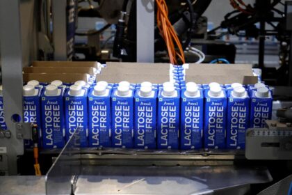 Amul crosses Rs 100,000 crore mark, reports 11% growth