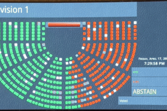 The Modi government's constitutional amendment bill has been rejected for the first time in 12 years. how it happened