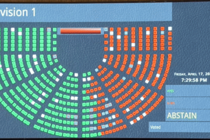 The Modi government's constitutional amendment bill has been rejected for the first time in 12 years. how it happened