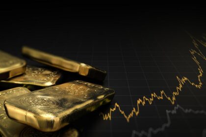 What is the cause of the decline in gold prices? |Explained