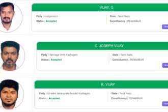 Three Vijays, two Josephs and counting: How the Tamil Nadu polls became a contest of the same name