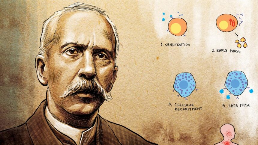 Charles Richet and his Nobel Prize-winning research on severe allergic reactions