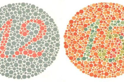 Color blindness: a hidden visual impairment that many people don't realize they have