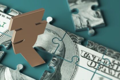 The rupee appreciated by 73 paise to close at Rs 94.85 against the US dollar.