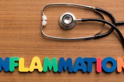 Chronic inflammation and health risks