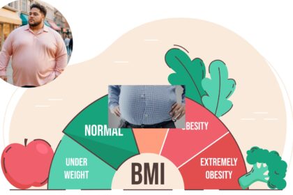BMI